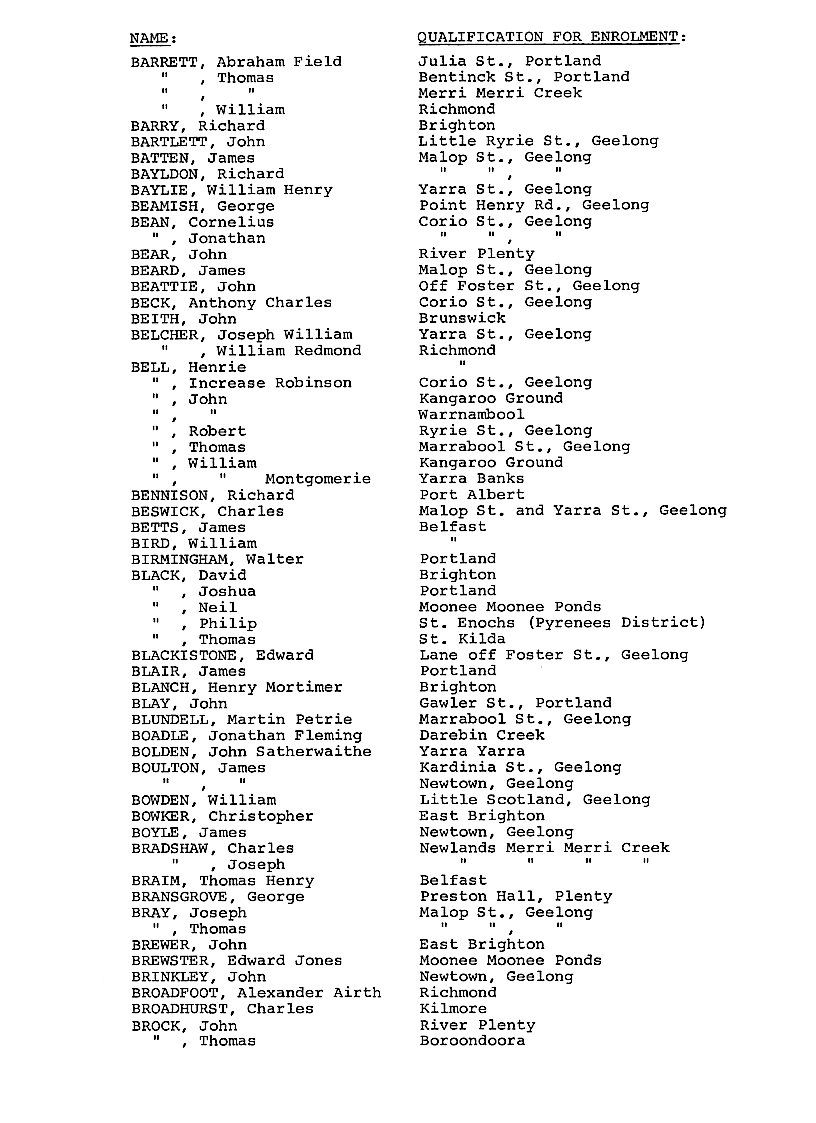 [Port Phillip District Electoral Roll 1849]